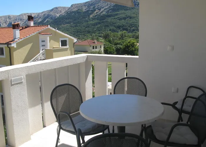 Ida Ii Baška