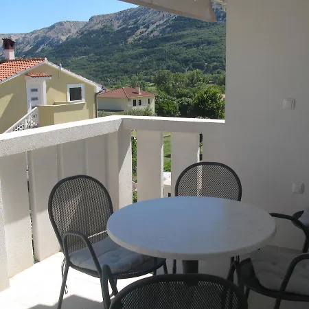 Ida Ii Baška