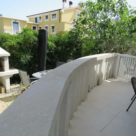 Ida Ii * Baška