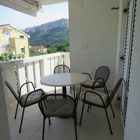 Ida Ii Baška